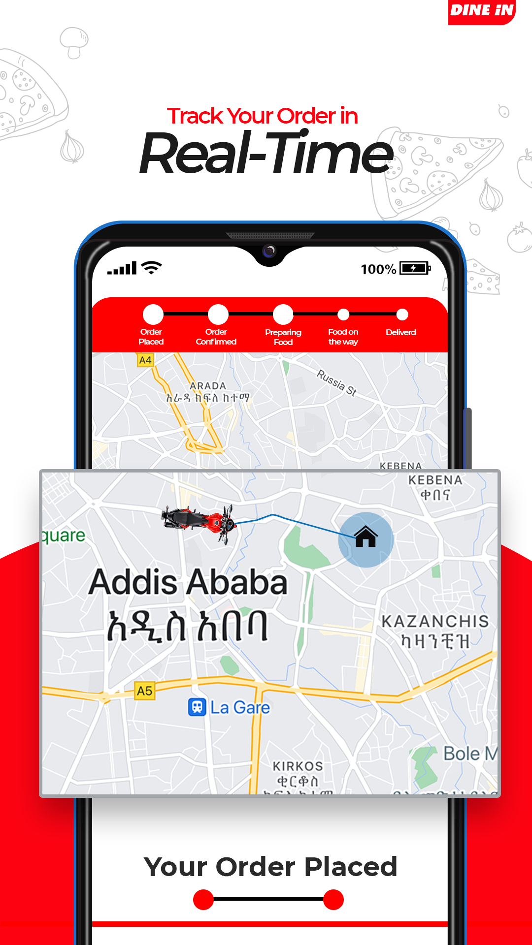Realtime data